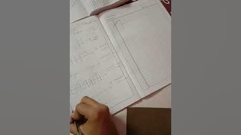 line coding scheme dman and Manchester