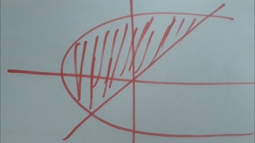 area between line and parabola area of bounded region class12 iit jee maths by faculty of kota