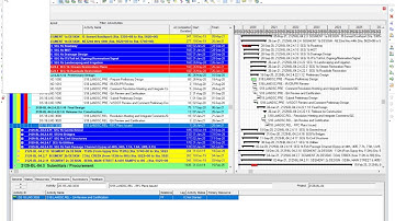 Using Link to CPM in GraphicSchedule