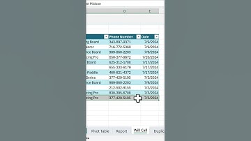How to Clear Contents in Excel | Quick and Easy Tutorial