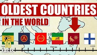 The Oldest Countries And Traditions That Are Existing For A Long Time - EXTENDED