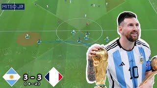 How Did Argentina Beat France To Win The WC? Argentina 3-3(4-2) France | World Cup Tactical Analysis