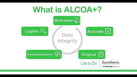 What is ALCOA+ | Data Integrity