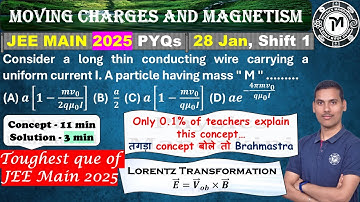 Consider a long thin conducting wire carrying a uniform current I. A particle having mass m and char