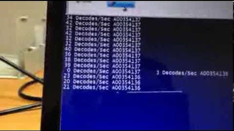 MOLEX 2D Barcode Reading Test