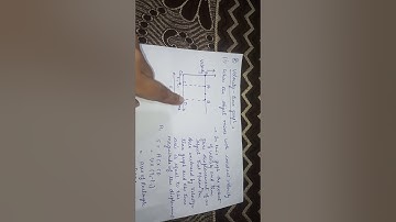 Class 9th chapter 8 motion (part 4)