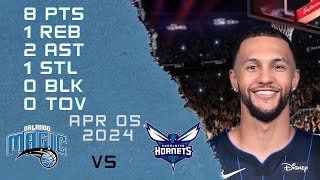 Jalen Suggs player Full Highlights vs HORNETS NBA Regular season game 05-04-2024