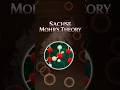 Sachse Mohr's Theory #educationalvideo  #students