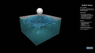 WebGL Water [PC] - Gameplay [archive]