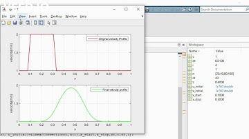 Linear Convection node 40