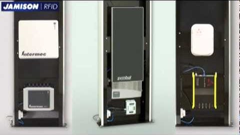 How to Install RFID Systems Successfully: Thin Portal: Host Louis Sirico