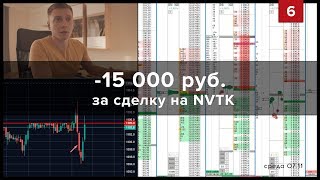 Торговля на ММВБ. Ноябрь 05-09. Часть 1.