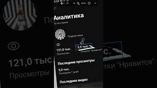 оооо я научился не плица🤫