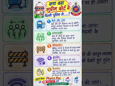 🔥 सुप्रीम कोर्ट का दिल्ली पुलिस को बड़ा संदेश! #Shorts