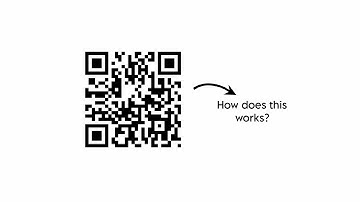 How a QR Code Works – It’s Way Smarter Than You Think!