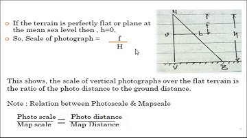 Scale of Photograph , Aerial Photograph Unit 5, (Advance Surveying)