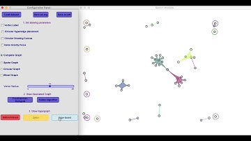 Hypervis: A tool for visualising hypergraphs