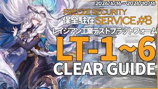 【アークナイツ】保全駐在「レイジアン工業テストプラットフォーム」LT-1~6 ：置くだけ クリア例【Arknights】