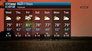 Tuesday Evening Forecast 8/18/26