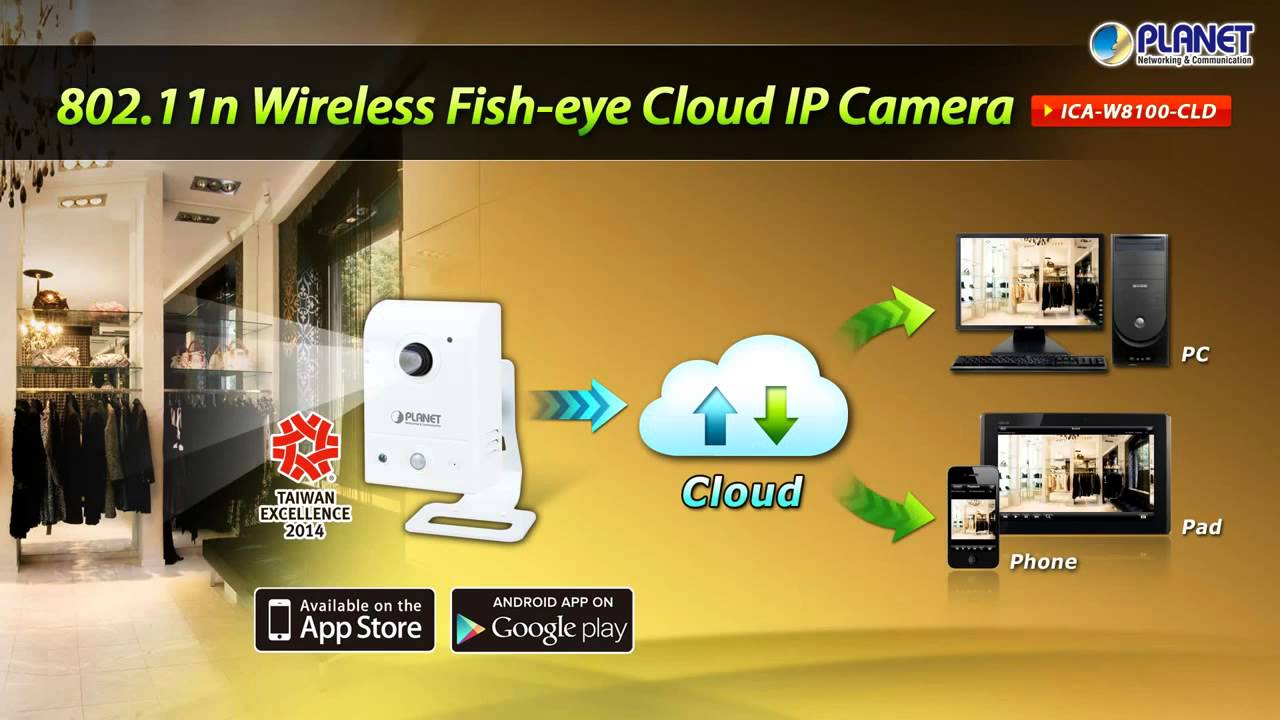 eye cloud ip camera