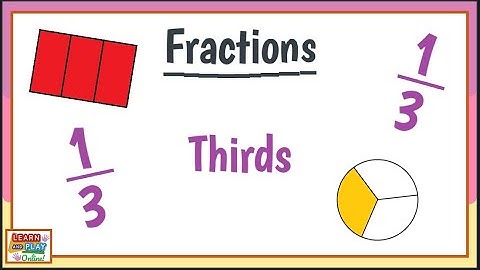 Fractions for Kids: Thirds