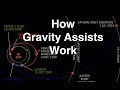 How Gravity Assists Work