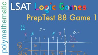 PrepTest 88 Game 1: Order, In and Out Hybrid // Logic Games [#33] [LSAT Analytical Reasoning]