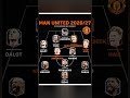 Man United 2026/27 With Rumoured New Signings – Sesko, Mbeumo, Schlotterbeck &amp; More #mufc #shorts
