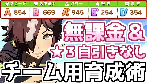 ゆんぼのおもちゃ箱 Youtube