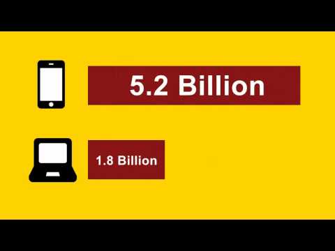 Text Message Marketing - Why SMS Marketing Should Be In Every Small Businesses Arsenal