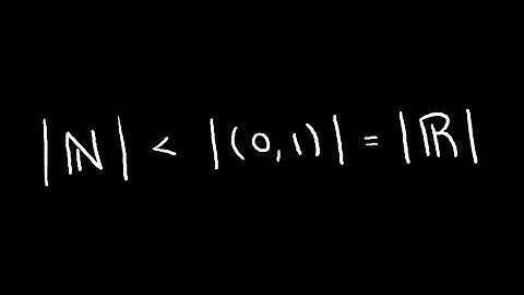 Proof that the set of real numbers R is uncountable | Cantor’s Diagonalization Argument