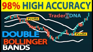 The Only 'DOUBLE BOLLINGER BANDS' Trading Strategy You Will Ever Need (FULL TUTORIAL)