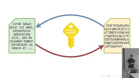 Secure Boot Concept on the Zynq Ultrascale+ MPSoC