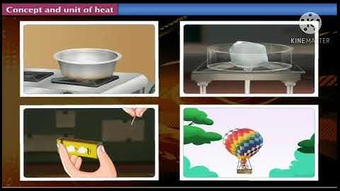 Std: 8. Sub: Science.  Ls. No:14.Measurement  and Effects  Of Heat.
