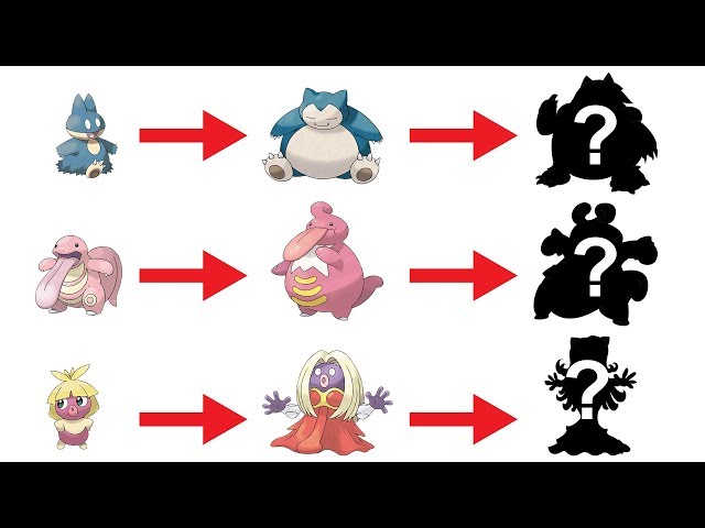 New Evolution Of Snorlax Jynx Lickilicky - Future Pokemon Evolution. 