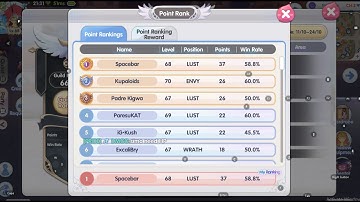 [ROX] Ragnarok X: Next Generation SNIPER INT LUCK (F2P) - KVM 3 PRIEST VS 2 PRIEST TRIP TIME