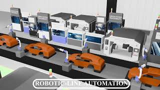 Body-in-White Automation (BIW-Line Automation)| Robotic Welding Cell | Industrial Animation