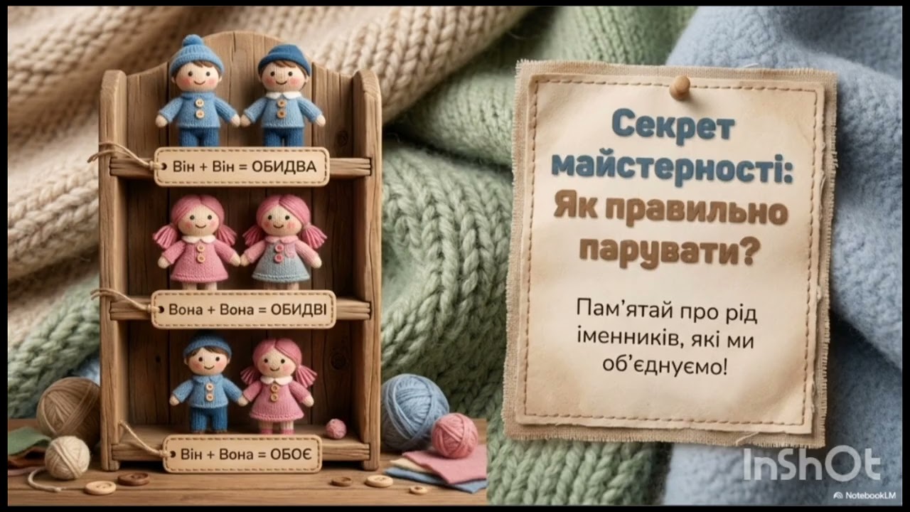 @Вживання займенників у власному мовленні#мова 