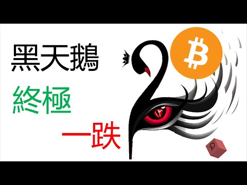 比特幣終極一跌︱LUNA帶崩比特幣︱美國CPI數據決定BTC大跌︱大部份人在這止損