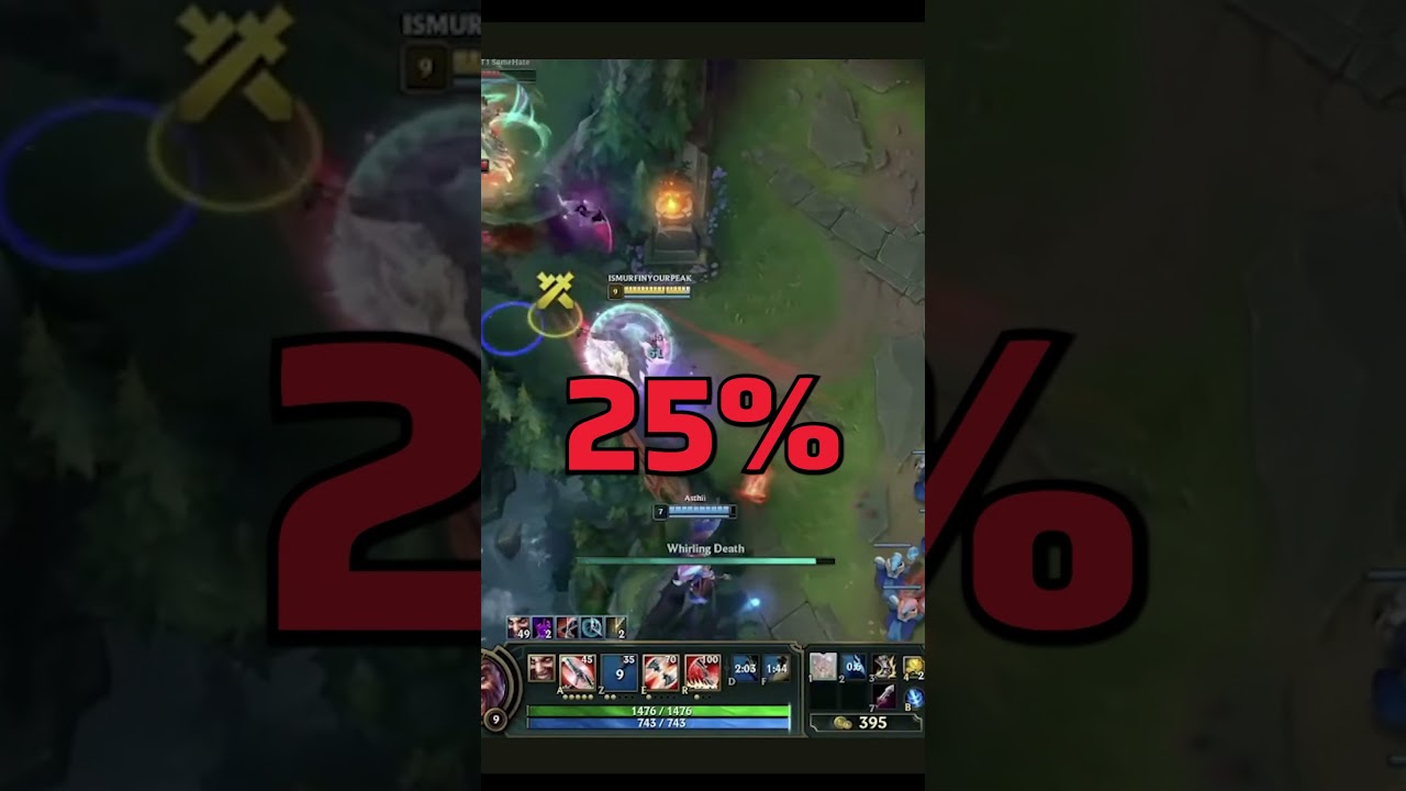 Прекратите брать Дрейвена в первую очередь с предметом «Коллекционер» — сборка в League of Legend...