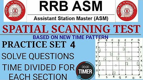 SPATIAL SCANNING TEST 04(SHORTEST ROUTE TEST) || PRACTICE SET WITH TIME LIMIT || RRB NTPC 2015