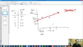 Statistics - Scatterplots and Correlation Overview