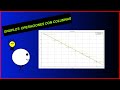 Introducción a gnuplot (5): Operaciones con columnas