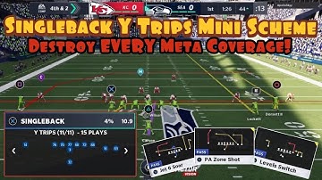Singleback Y Trips Mini Scheme: Destroy EVERY Meta Coverage Using These Setups!