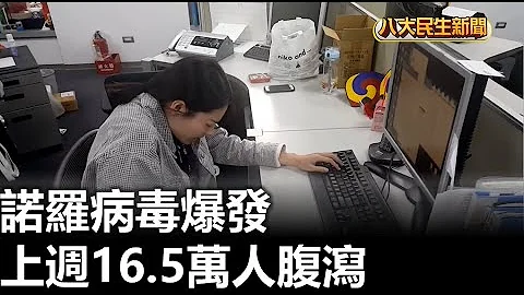 諾羅病毒爆發 上週16.5萬人腹瀉 |【民生八方事】| 2023022801 @gtvnews27 - 天天要聞