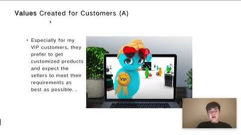 MKTG1427 - Assessment2 Video - ShuhanHuang