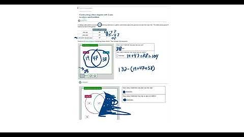 Constructing a Venn diagram with 2 sets to solve a word problem