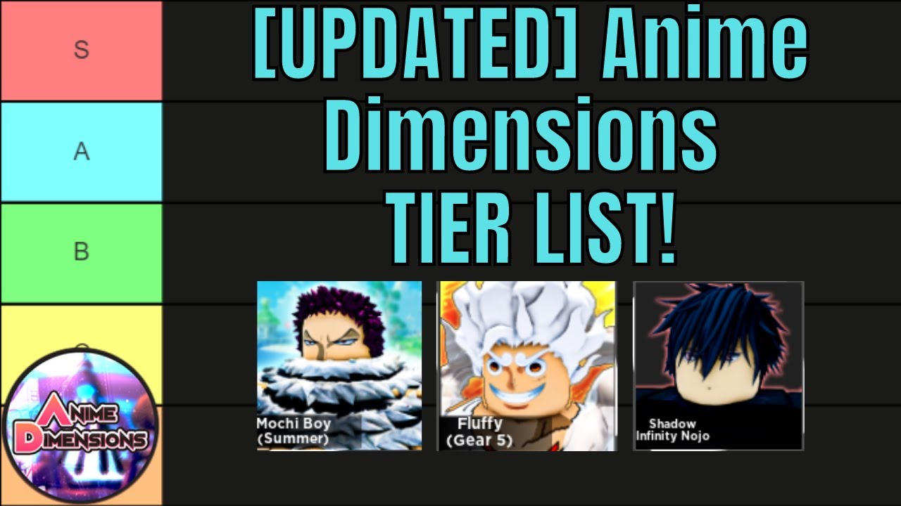 Create a Anime Dimensions Tierlist Tier List - TierMaker