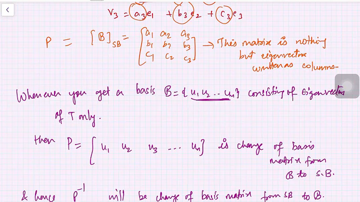 Lecture 81: Linear Algebra ( Algorithm to check if a given linear operator is Diagonalizable)