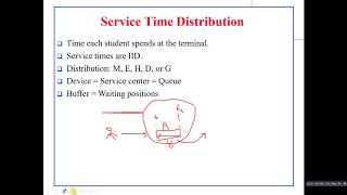 Celebrity Intro to Queueing Theory Wealth